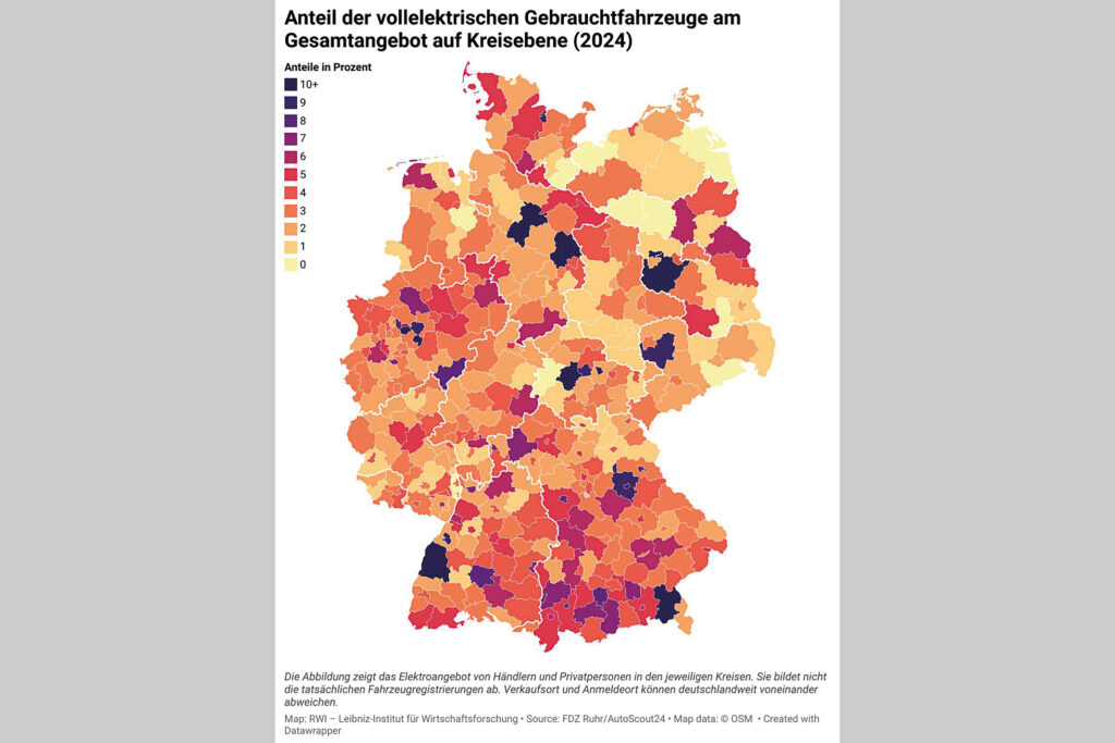 AutoScout24 und RWI starten Datenpartnerschaft