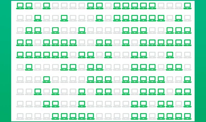 Nicht die Firewalls versagen, sondern die Verwaltung und Prozesse dahinter