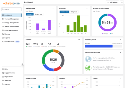 ChargePoint – KI-gestützte Ladeplanung: Neue Softwareplattform vorgestellt